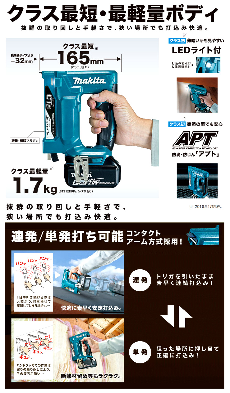 18V【6.0Ah電池付】CT線充電式タッカ