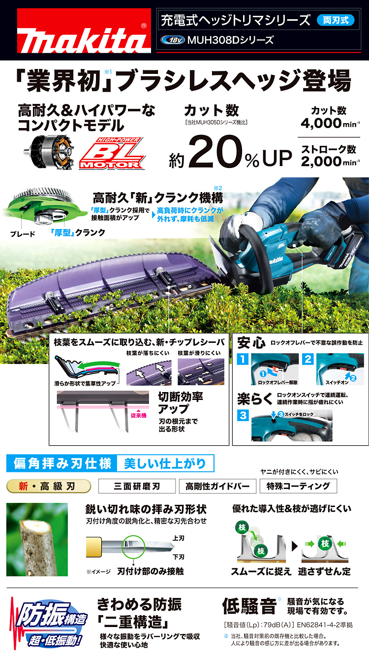 お値打ち価格で マキタ 18V充電式ヘッジトリマ MUH407DSF 400mm セット品 3.0Ahバッテリ 充電器付き 