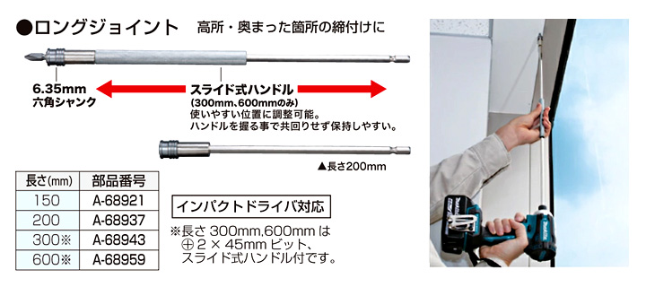 ポイント10倍】 <br> マキタ ３Ｄ木工ビット ロングサイズ ２４．０ｘ５００ｍｍ 木工錐 六角軸シャンク Ａ−６５４３６ 