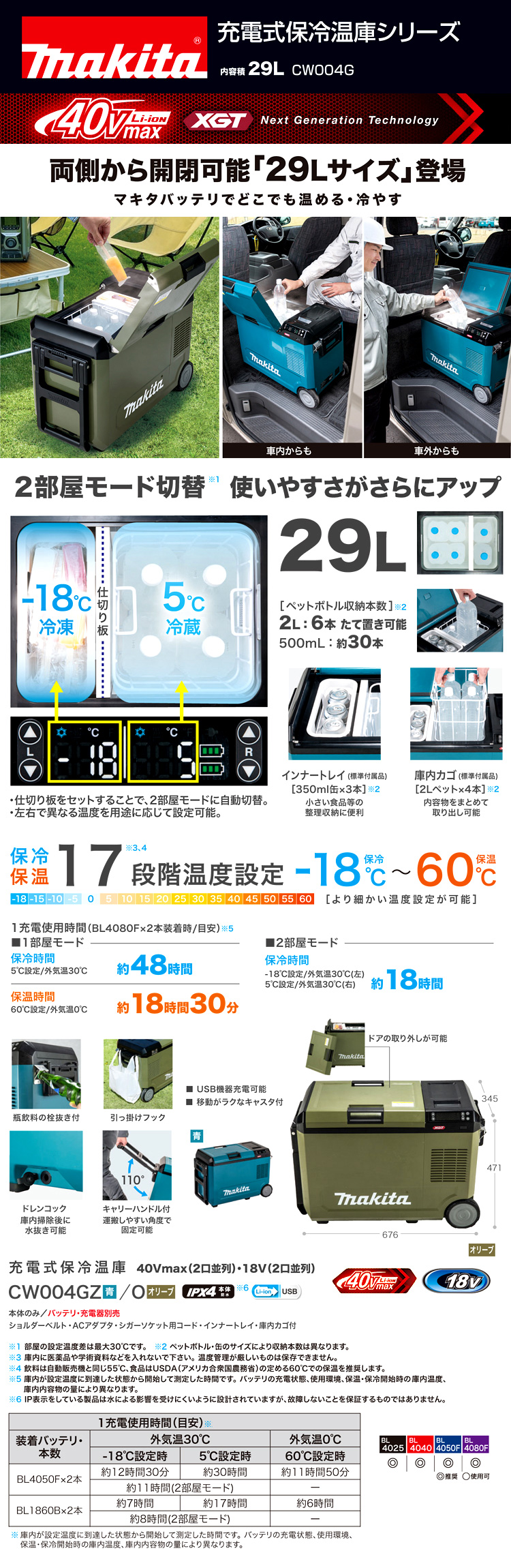 〔29リットル〕40Vmax・18V対応充電式保冷温庫