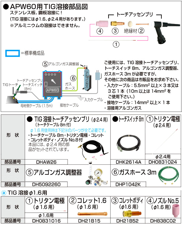 贈与 マキタ セリア入タングステン電極 φ1.6用 DH0870016 TIG溶接φ1.6用 APW60用TIG溶接部品 makita 