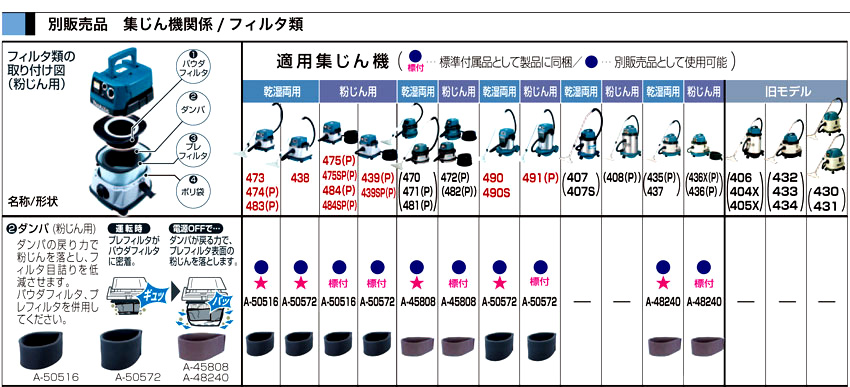 マキタ集じん機用ダンパ