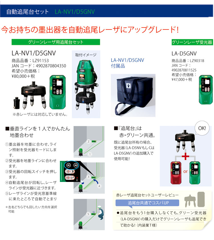 グリーンレーザー自動追尾台・受光器セット