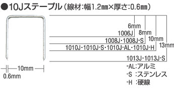 10J家具木工内装用エアタッカ