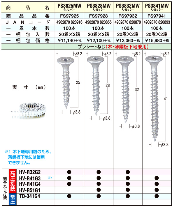 50%OFF!】 ネジ ビス ロール連結 石膏ボード用 ねじ 3.9×41mm ブロンズ 茶 高低ねじ 鉄 シルバー塗装 クロムフリー 100本×20巻×1セット単位  CH-39-41N-R YAMAKI 国土交通大臣認定 2×4 枠組壁 在来 工法 せっこうボード 建築 現場 内装 ボード貼り 大工 工事 