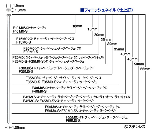 F 各社共通 仕上釘