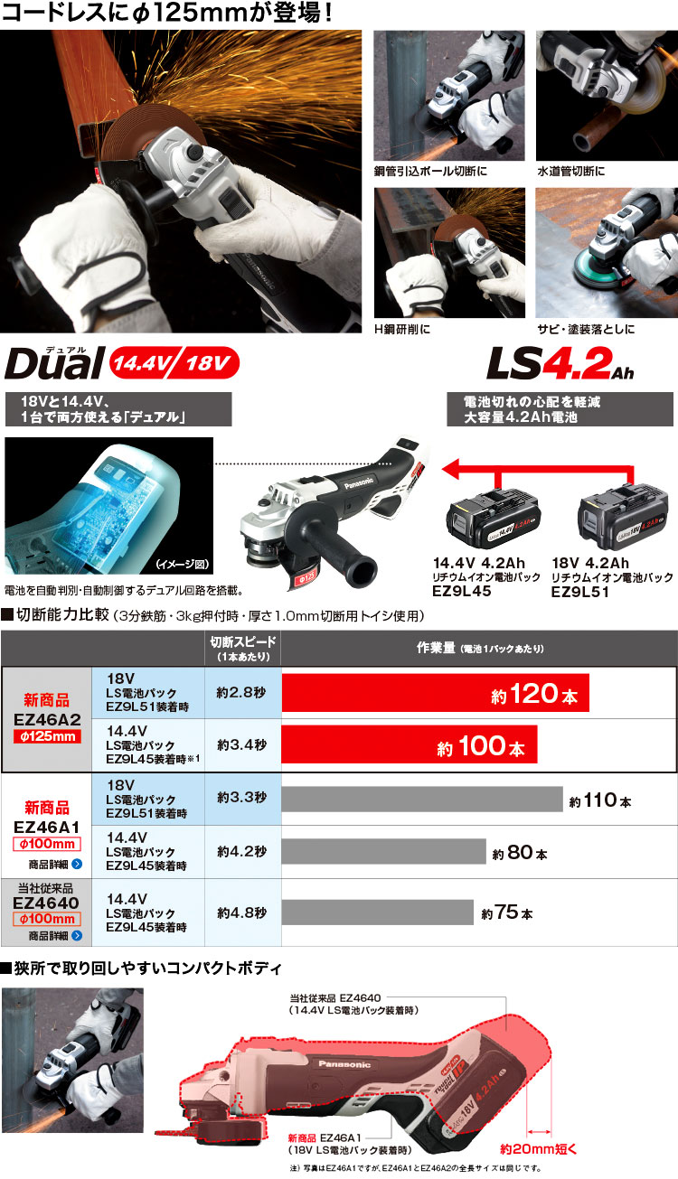 パナソニック 充電ディスクグラインダーEZ46A2デュアル(14.4V/18V対応)Φ125mm IP56 本体のみ(電池パック・充電器・ケース 