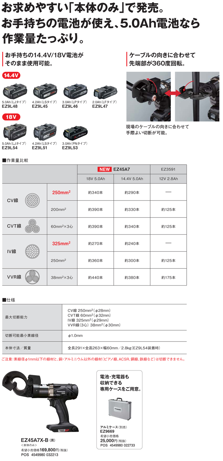 18V・14.4V兼用Dual充電ケーブルカッター【本体のみ】