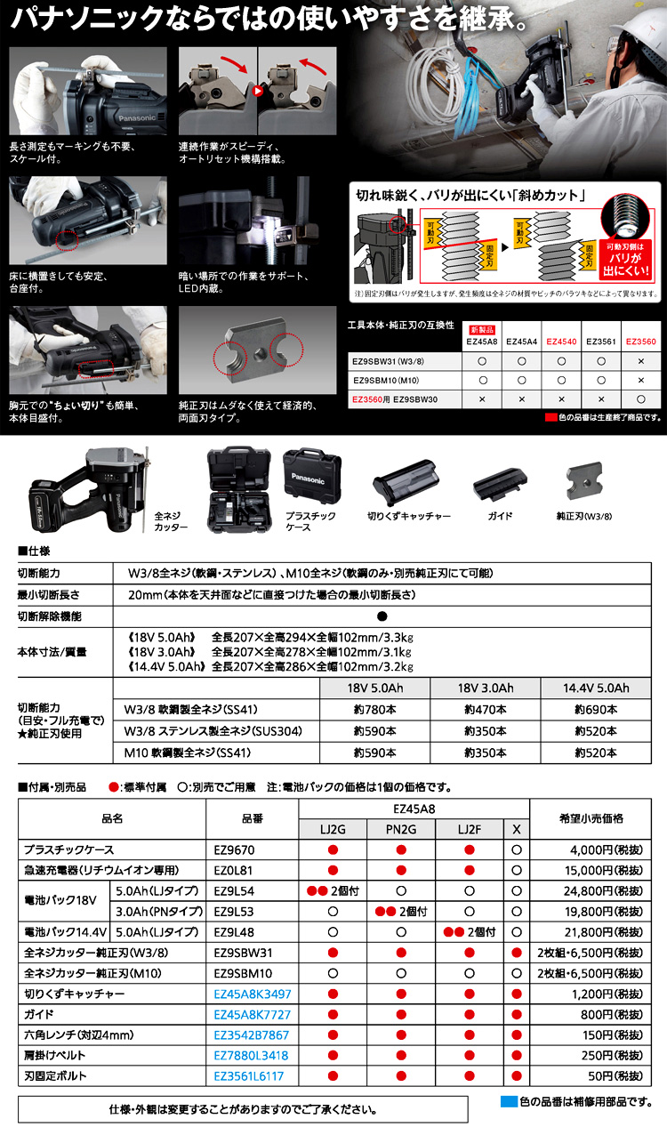 18V【3.0Ah電池付】Dual充電全ネジカッター