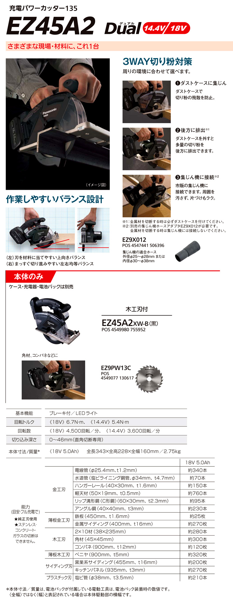 135mmDual充電パワーカッター