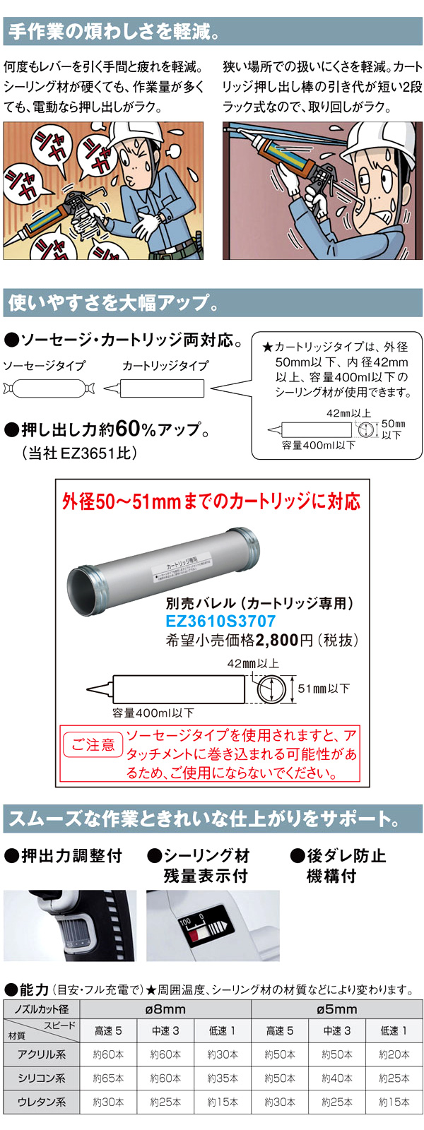 3.6V1.5Ah充電シーリングガン