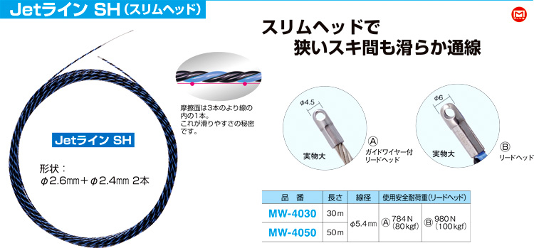 素晴らしい外見 マーベル ＪｅｔラインＳＨ スリムヘッド MW-4030