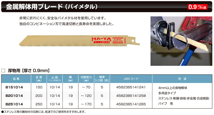 TRUSCO(トラスコ) バイメタルセーバーソーブレード50P 150mmX0.9厚X14山 THS15014-50P 通販 