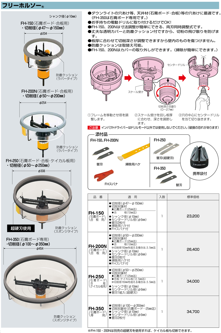 本格派ま！ 未来工業 フリーホルソー替刃 FH-1H FH-150 200N 250用 せっこうボード用