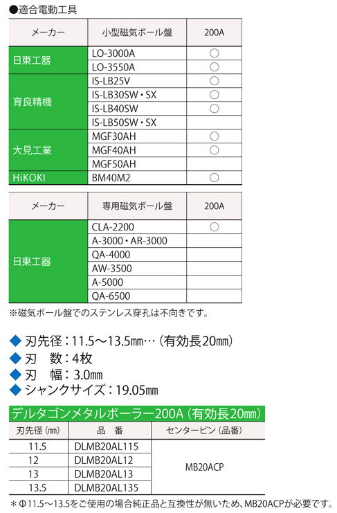 安心発送】 総合通販 夢の通販AZ 業務用100セット ソニック サンスウメイト定規セット4点 SN-868 青