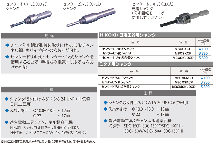 新商品!新型 アトラ ミニエース ダブル ドリル チャンネル