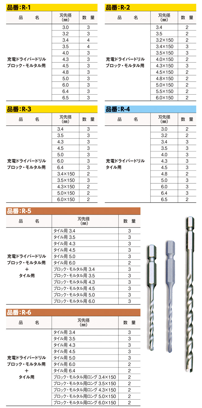 充電ディスプレイセット