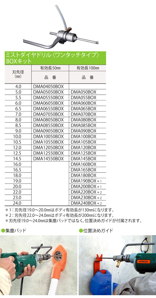 ミヤナガ ミヤナガ:ミストダイヤ ネジタイプ BOXキット 24.0×200 DM240BOX DM240BOX 電動工具