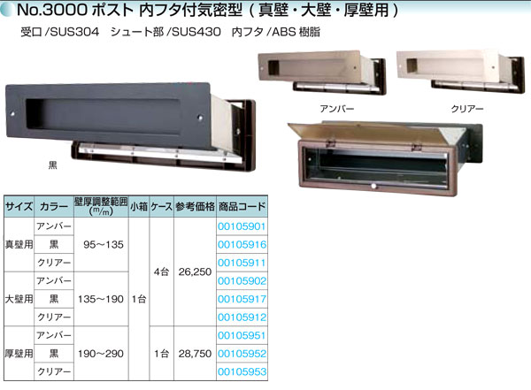 超激得正規品】 水上 メイルシュート 内フタ付気密型 No.24 大壁 GB 0001-05662 リコメン堂 通販 PayPayモール 