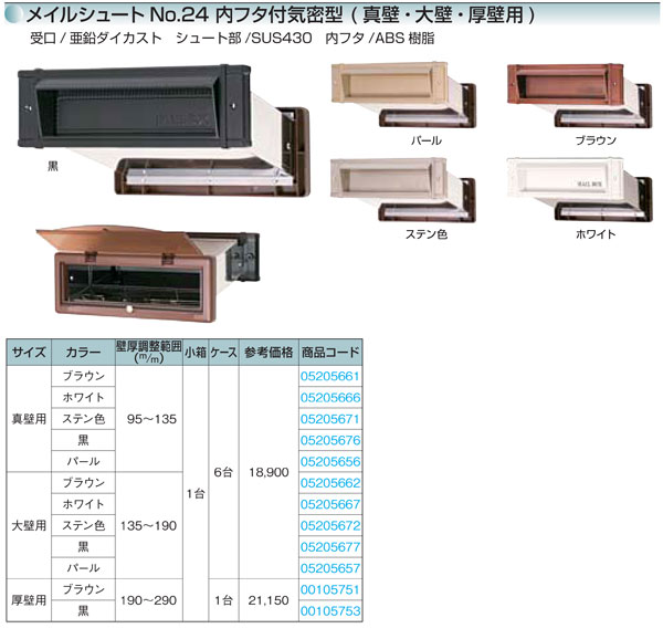 注目の福袋！ 水上金属 ステンシュート No.24 内フタ付気密型 厚壁用 ヘアーライン 壁厚調整範囲191〜290