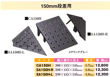 キャスコーナーH級150mm段差用（30t車まで対応）