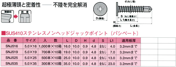 正規逆輸入品】 ＪＰ ノンヘッド ５ Ｘ １６ ×１００００