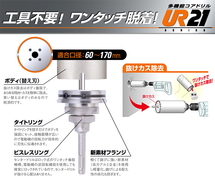 税込?送料無料】 ユニカ UR21 多機能コアドリル振動用 ストレートシャンク 口径65mm 有効長130mm UR21-V065ST 1セット 