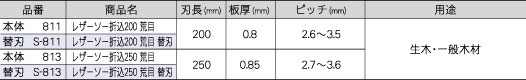 レザーソー折込200荒目