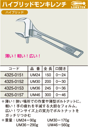 ハイブリッドモンキレンチ