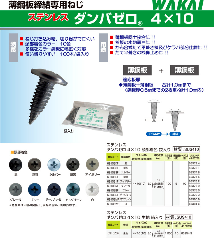 通信販売 若井産業 板金パッキンビス 黒 4.3X35 PS035RK