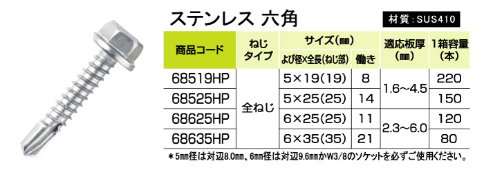 メイルオーダー 六角8ミリドリルビス ステンレス材質