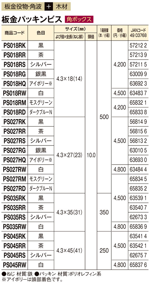 通信販売 若井産業 板金パッキンビス 黒 4.3X35 PS035RK