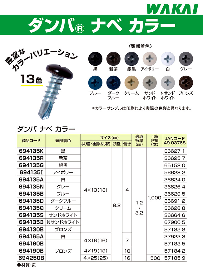 全国宅配無料 ドリルビス 鍋頭 SUS 4×16