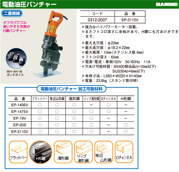 電動油圧パンチャー