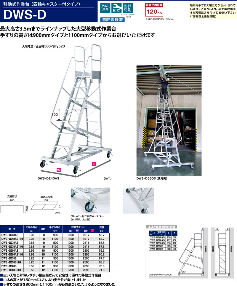 単品購入可 イグス エナジーチェーン ケーブル保護管 32リンク 3400.100.075.0-32L 