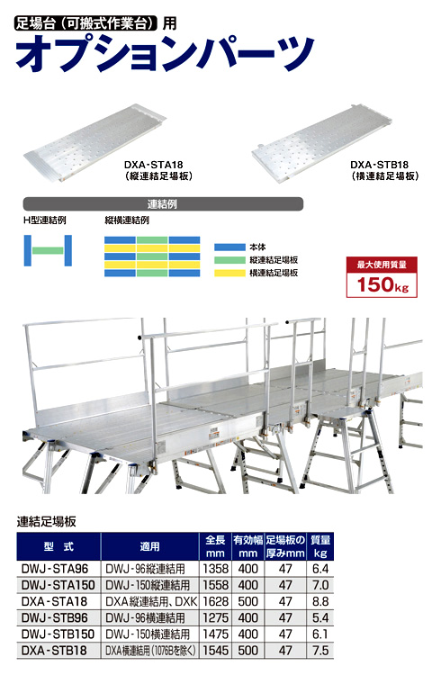 最大70％オフ！ ピカ Pica 片面使用型足場板 STSH-424 最大使用質量