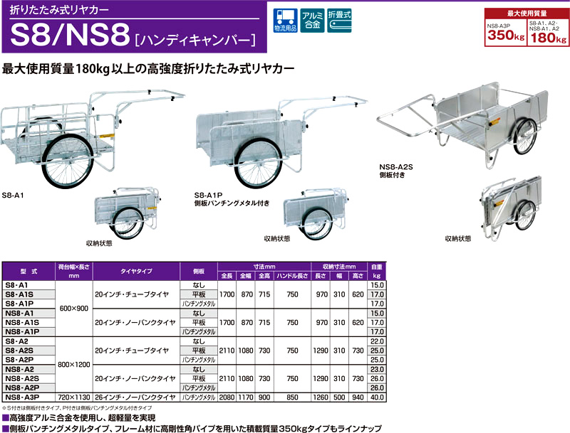 日本全国送料無料 ピカ Pica 折りたたみ式リヤカー ハンディキャンパー NS8-A3P 最大使用質量