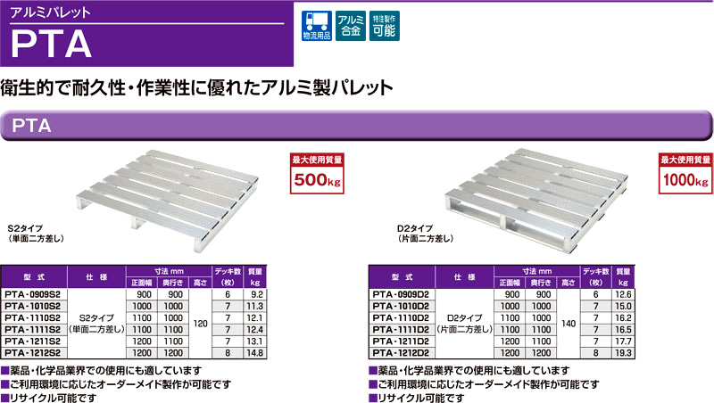 最大73％オフ！ 日本地工 チコーアンカー打込工具